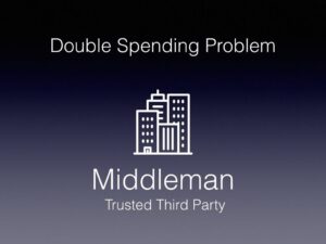 Trusted Third Party