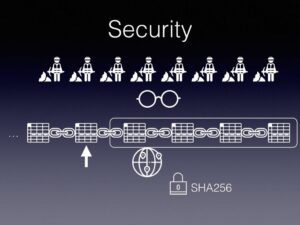 Bitcoin Security